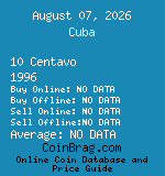 Cuba 10 Centavo 1996  coin
