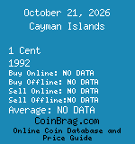 Cayman Islands 1 Cent 1992  coin