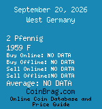 West Germany 2 Pfennig 1959 F coin