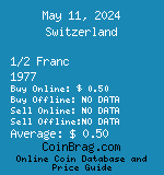 Switzerland 1/2 Franc 1977  coin