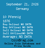 Germany 10 Pfennig 1876  coin