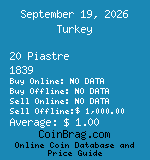 Turkey 20 Piastre 1839  coin