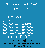 Argentina 10 Centavo 2007  coin