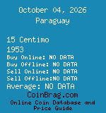 Paraguay 15 Centimo 1953  coin