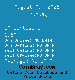 Uruguay 50 Centesimo 1960  coin