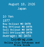 Japan 10 Yen 1977  coin