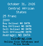 Central African States 25 Franc 2000  coin
