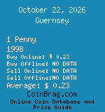 Guernsey 1 Penny 1998  coin