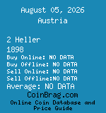 Austria 2 Heller 1898  coin