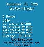 United Kingdom 2 Pence 1989  coin