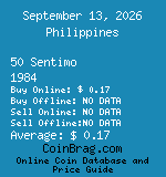 Philippines 50 Sentimo 1984  coin