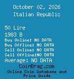Italian Republic 50 Lire 1983 B coin