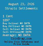 Straits Settlements 1 Cent 1897  coin