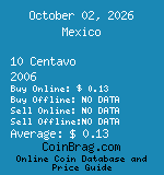 Mexico 10 Centavo 2006  coin