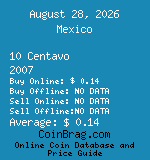 Mexico 10 Centavo 2007  coin