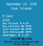Cook Islands 5 Cent 2000  coin