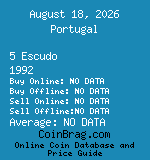 Portugal 5 Escudo 1992  coin