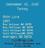 Turkey 5000 Lira 1997  coin