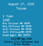 Taiwan 1 Yuan 1995  coin