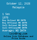 Malaysia 1 Sen 1978  coin