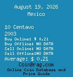 Mexico 10 Centavo 2003  coin