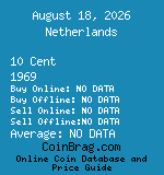 Netherlands 10 Cent 1969  coin