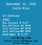 Costa Rica 10 Centimo 1982  coin