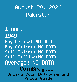 Pakistan 1 Anna 1949  coin