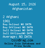 Afghanistan 2 Afghani 1961  coin