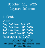 Cayman Islands 1 Cent 2002  coin