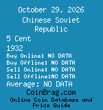 Chinese Soviet Republic 5 Cent 1932  coin
