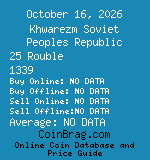 Khwarezm Soviet Peoples Republic 25 Rouble 1339  coin