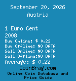Austria 1 Euro Cent 2008  coin