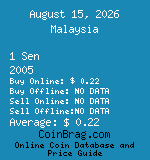 Malaysia 1 Sen 2005  coin