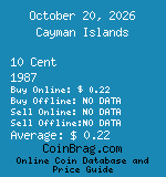 Cayman Islands 10 Cent 1987  coin