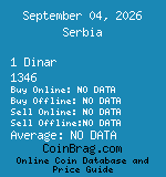 Serbia 1 Dinar 1346  coin
