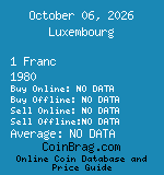 Luxembourg 1 Franc 1980  coin