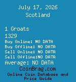 Scotland 1 Groats 1329  coin