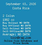 Costa Rica 2 Colon 1982 cc coin