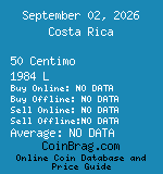 Costa Rica 50 Centimo 1984 L coin