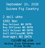 Guinea Pig Country 2 doll uhhs 1992 Non coin