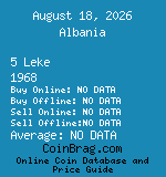 Albania 5 Leke 1968  coin