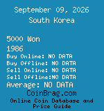 South Korea 5000 Won 1986  coin