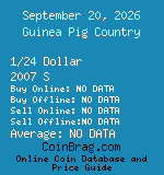Guinea Pig Country 1/24 Dollar 2007 S coin