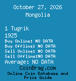 Mongolia 1 Tugrik 1925  coin