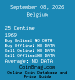 Belgium 25 Centime 1969  coin
