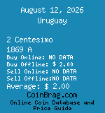 Uruguay 2 Centesimo 1869 A coin