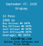 Uruguay 10 Peso 1968 so coin