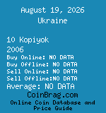 Ukraine 10 Kopiyok 2006  coin