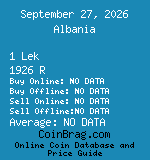 Albania 1 Lek 1926 R coin